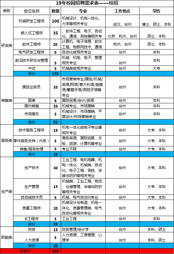 1535953818272746.png image.png