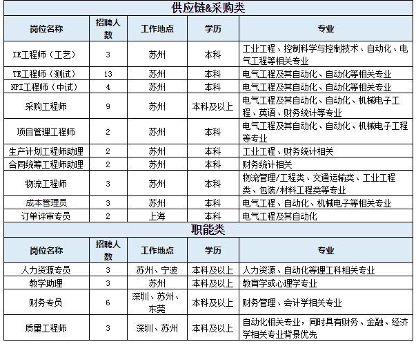 1535275554685494.png image.png