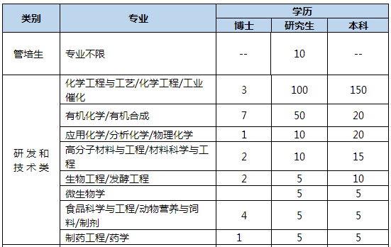 1536153210954971.png blob.png