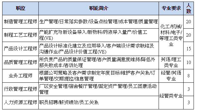 1521678688534850.png blob.png