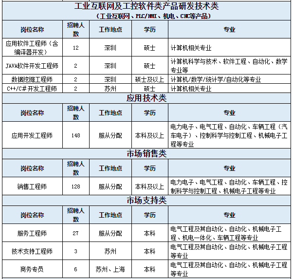 1535275546435235.png image.png