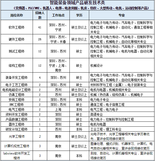 1535275528927667.png image.png