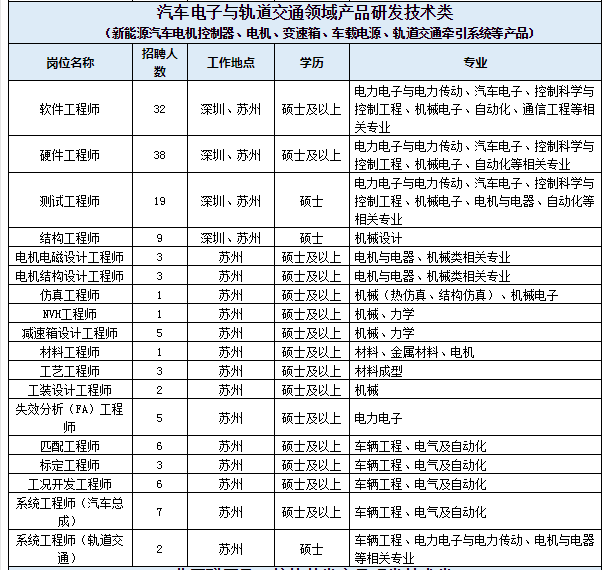 1535275538254530.png image.png